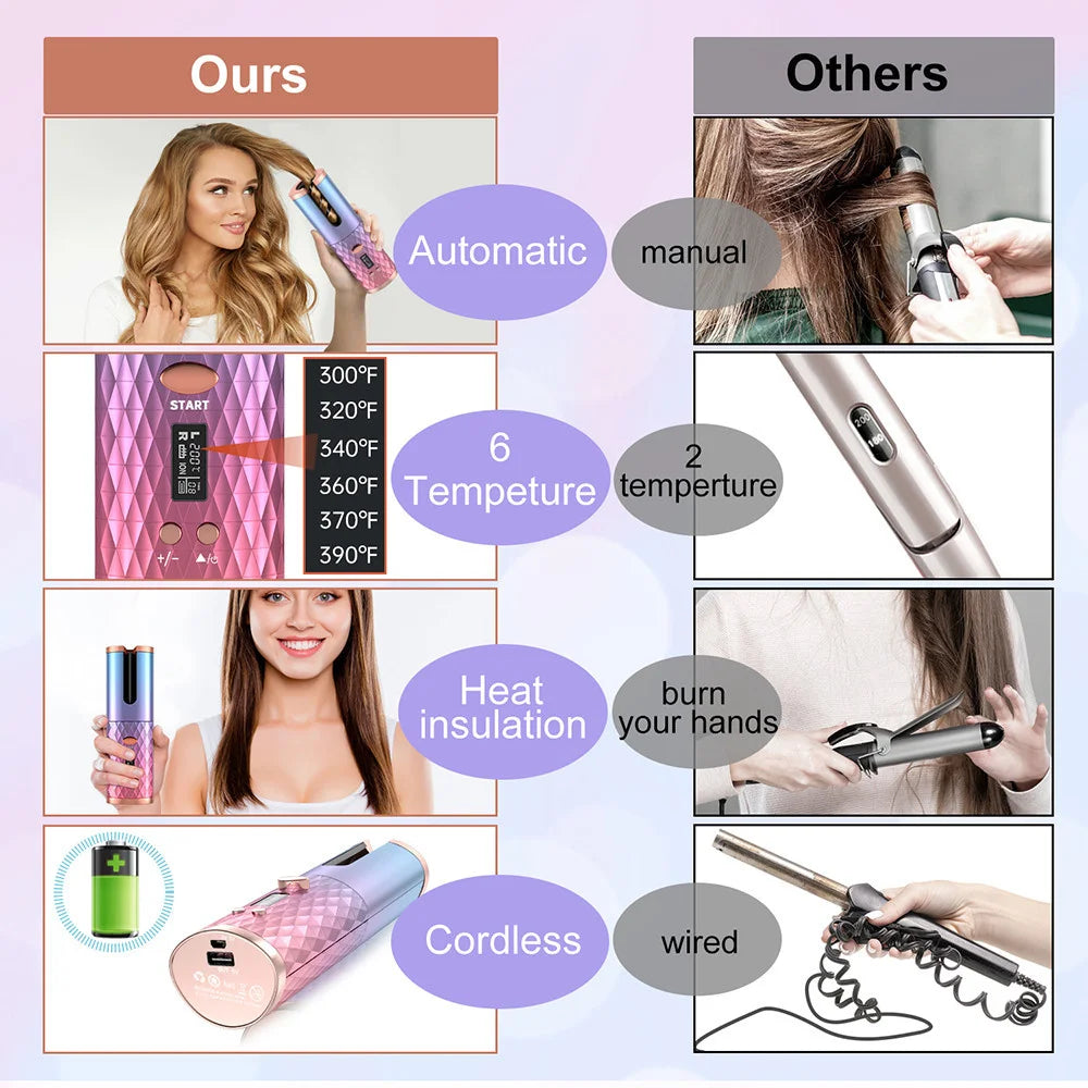 Automatic Hair Curler USB Charge Hair Curling Iron Curls Waves Hair Styling Tools Cordless Ceramic Curly Auto Rotat Styler Women