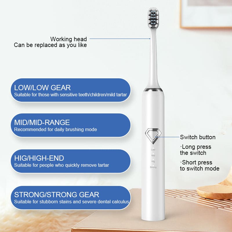 Electric Tooth Calculus Whitening Care Irrigator